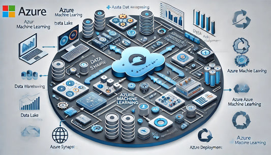 Azure Machine Learning Integration with Azure Synapse for Advanced Analytics