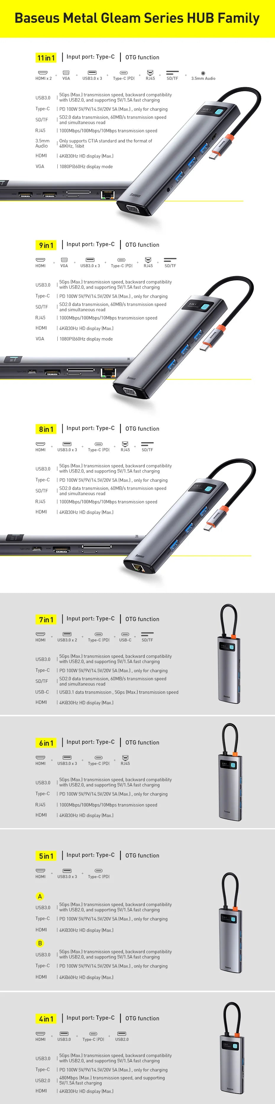 Baseus USB C HUB USB 3.0 3 0 Type C Multi HUB for Macbook Pro Air Surface Pro 7 USB Ethernet Network HUB Dock Station Splitter