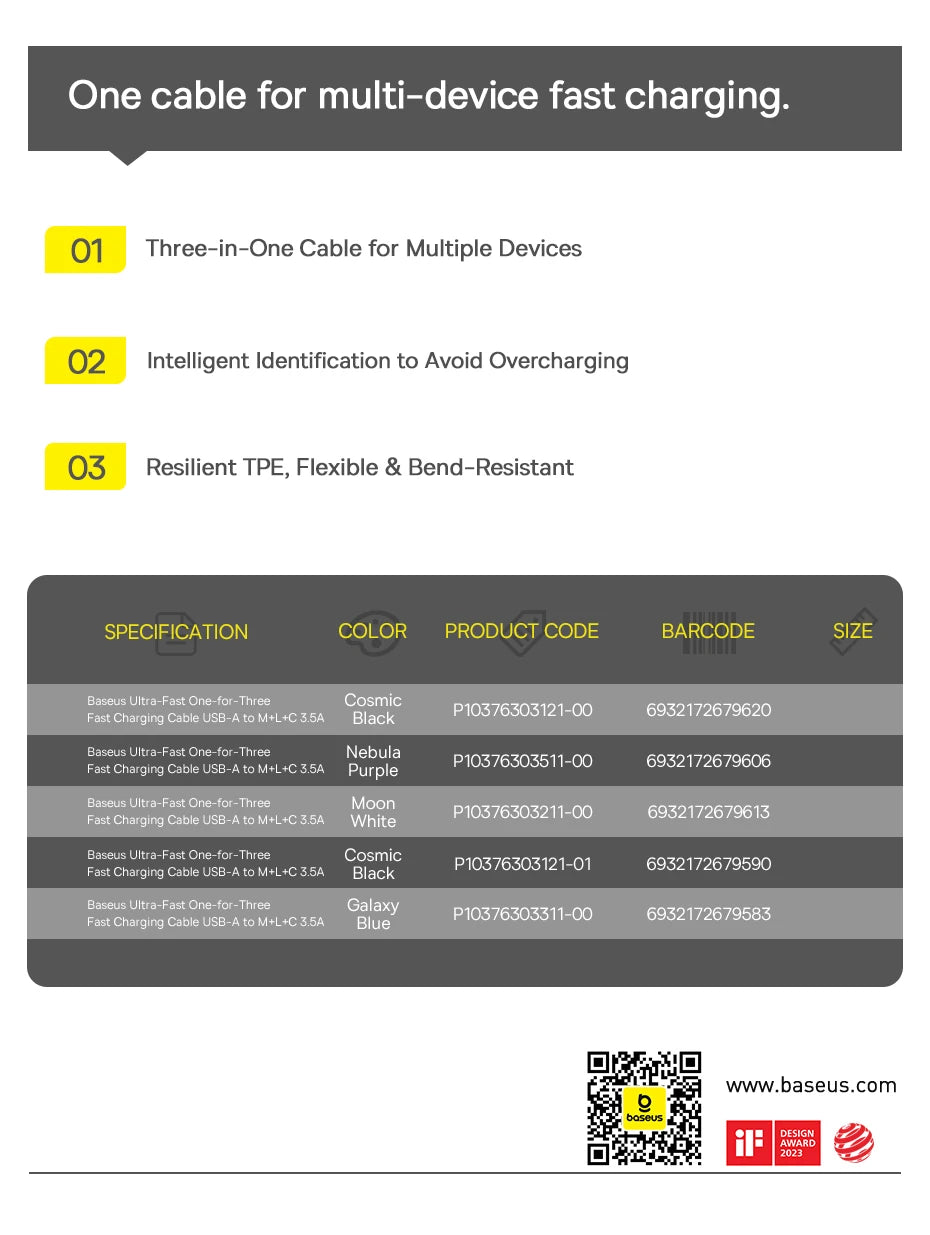 Baseus 3 in 1 USB Cable For Samsung Xiaomi Mi Type C Cable for iPhone 14 13 12 X 11 Pro Max Charger Micro USB C Soft TPE