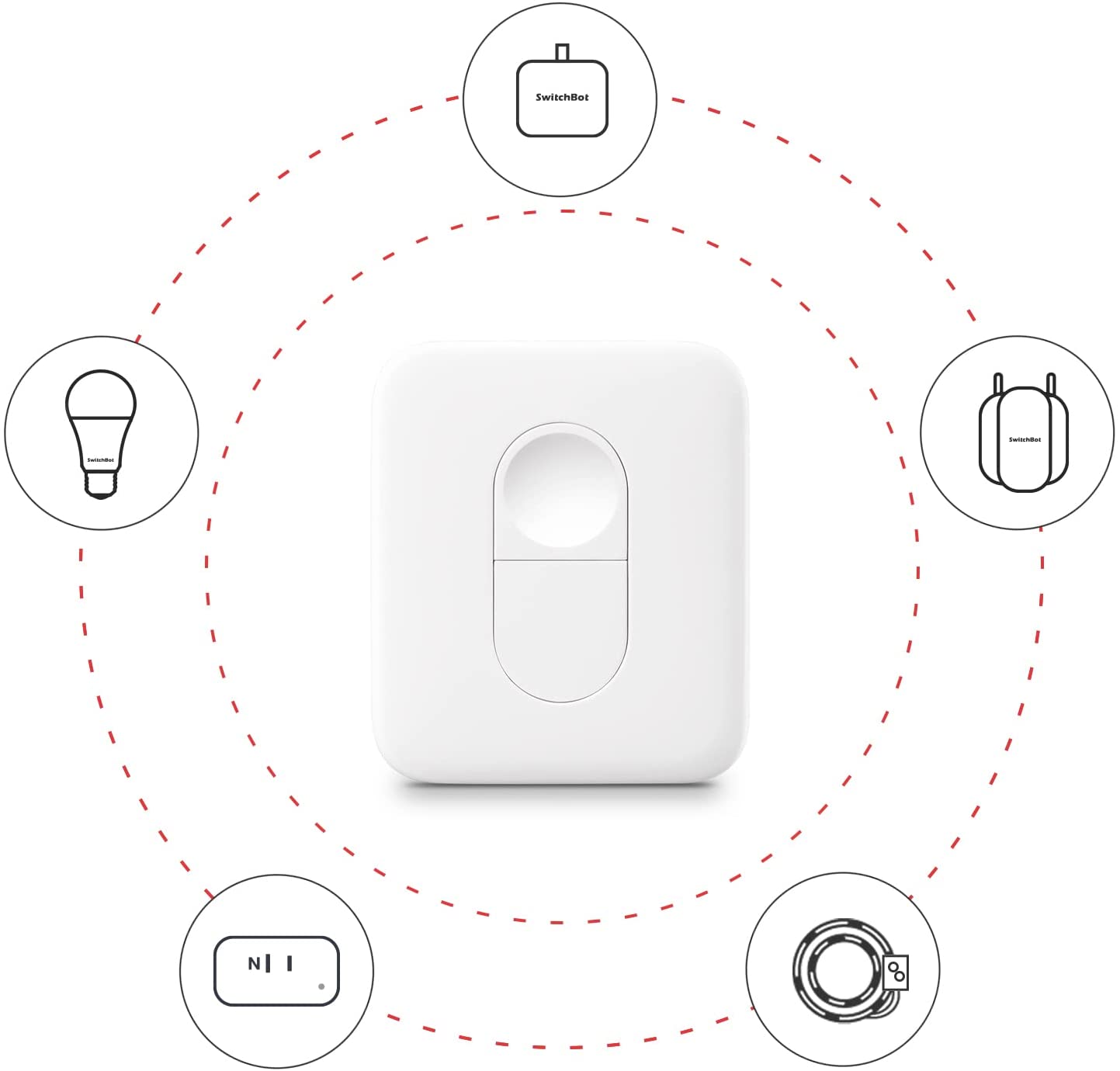 Switchbot Remote