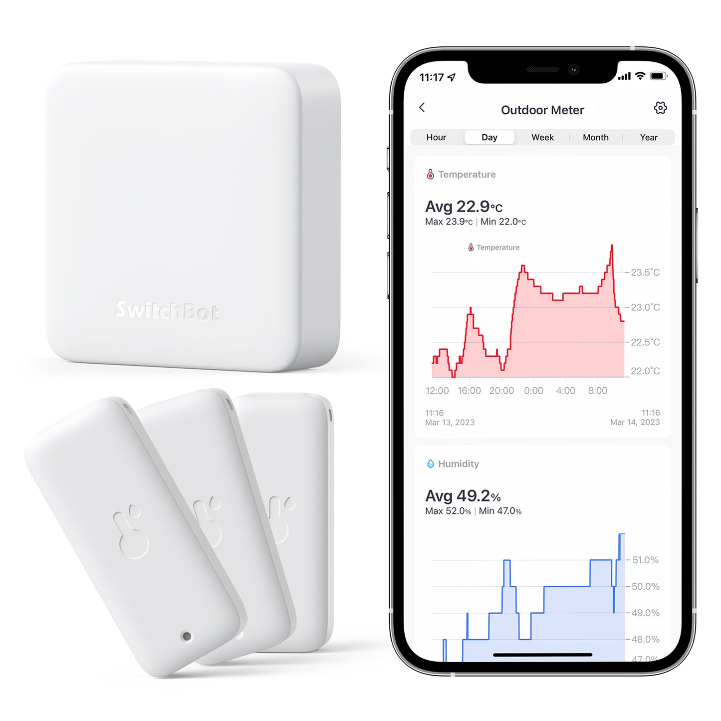 Switchbot Wi-Fi Thermometer & Hygrometer 3er Paket mit Hub Mini