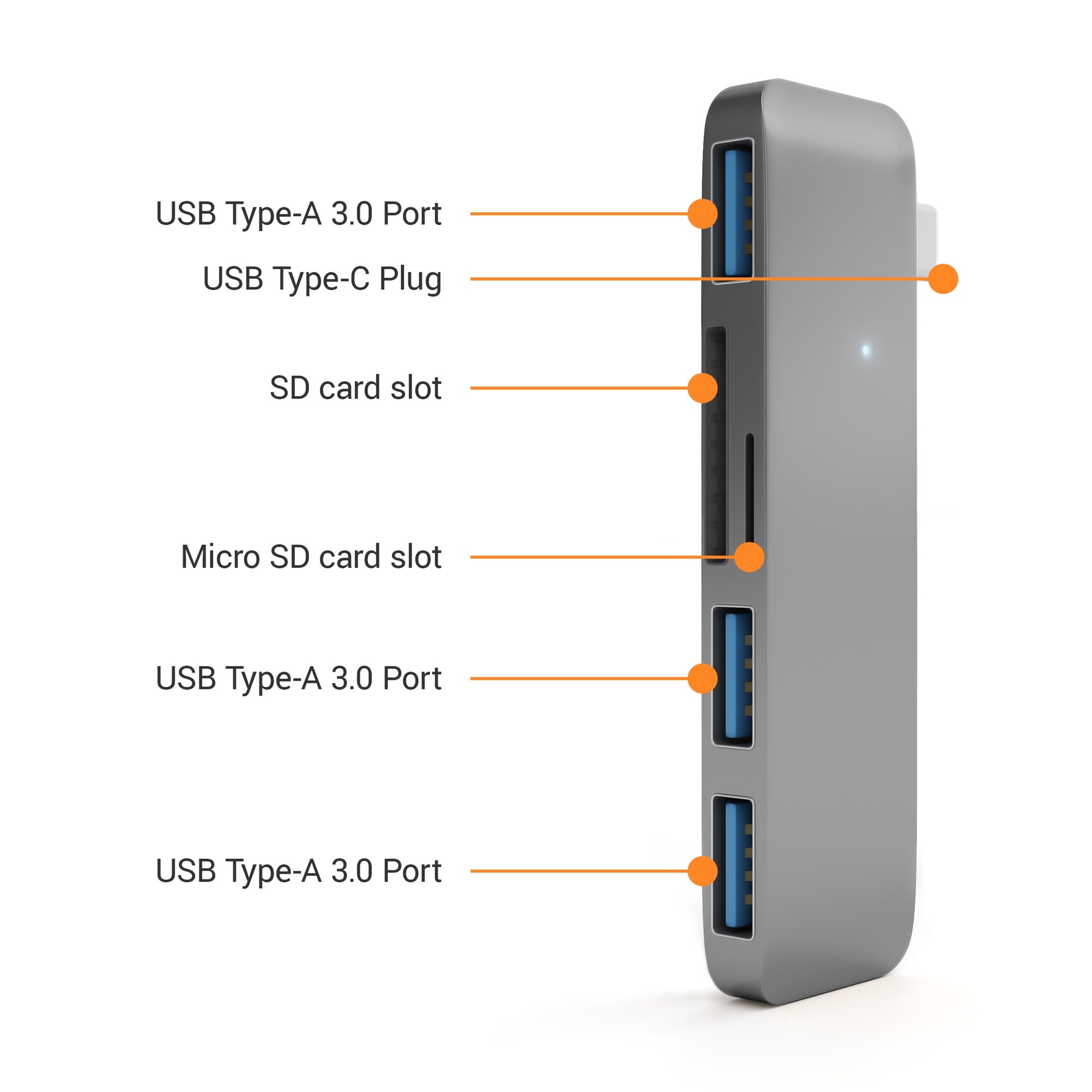 Satechi USB-C Combo Hub