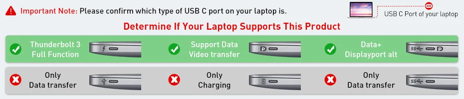 Baseus USB C HUB USB 3.0 3 0 Type C Multi HUB for Macbook Pro Air Surface Pro 7 USB Ethernet Network HUB Dock Station Splitter